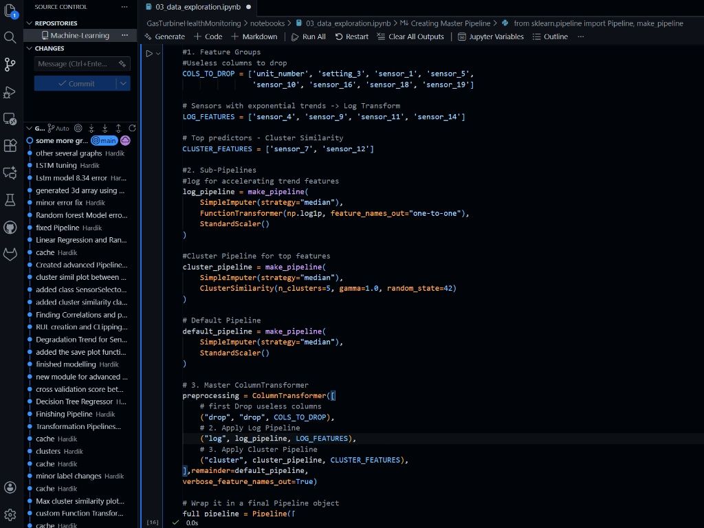 ColumnTransformer Pipeline Architecture